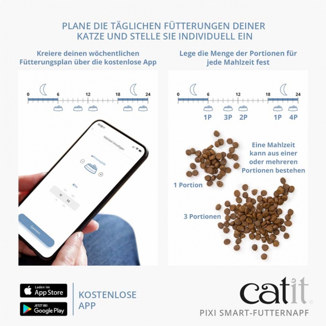 Catit PIXI Smart Futterautomat – Bild 3
