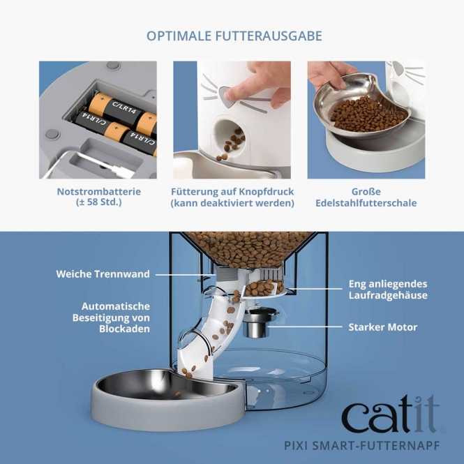 Catit PIXI Smart Futterautomat – Bild 5