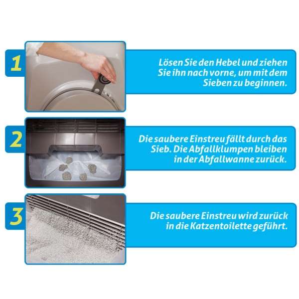 CATIT selbstreinigende Katzentoilette SmartSift – Bild 3