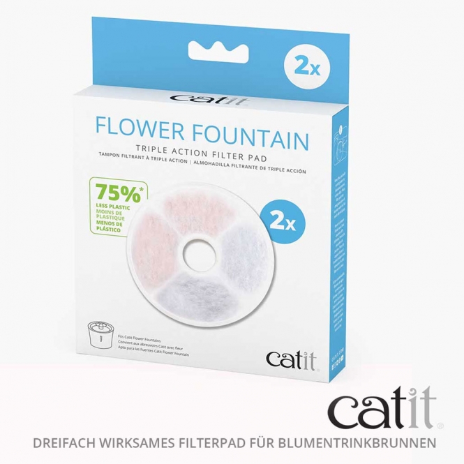 Catit Triple Action Filter rahmenlos – 2 S...